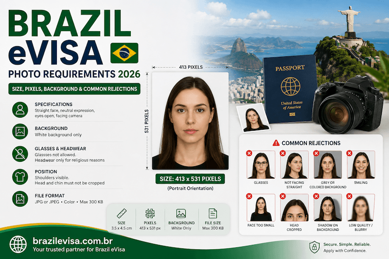 Brazil eVisa Photo Requirements 2026: Size, Pixels, Background & Common Rejections